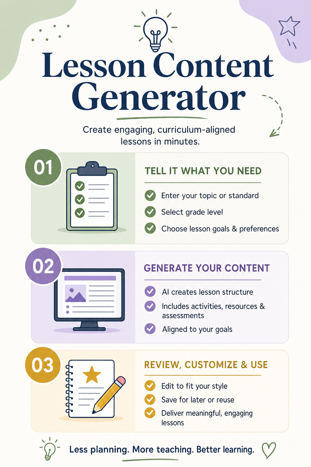 lesson content generator AI image prompt example