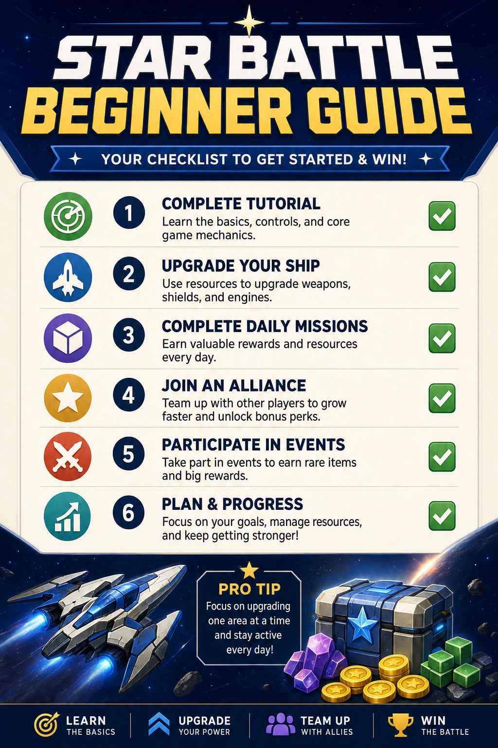 star battle beginner guide AI image prompt example