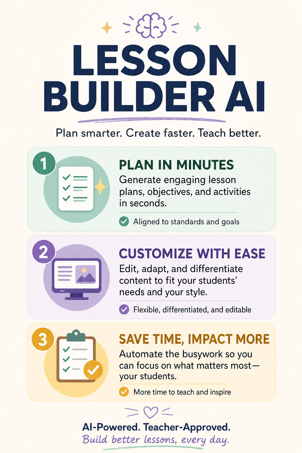 lesson builder AI image prompt example